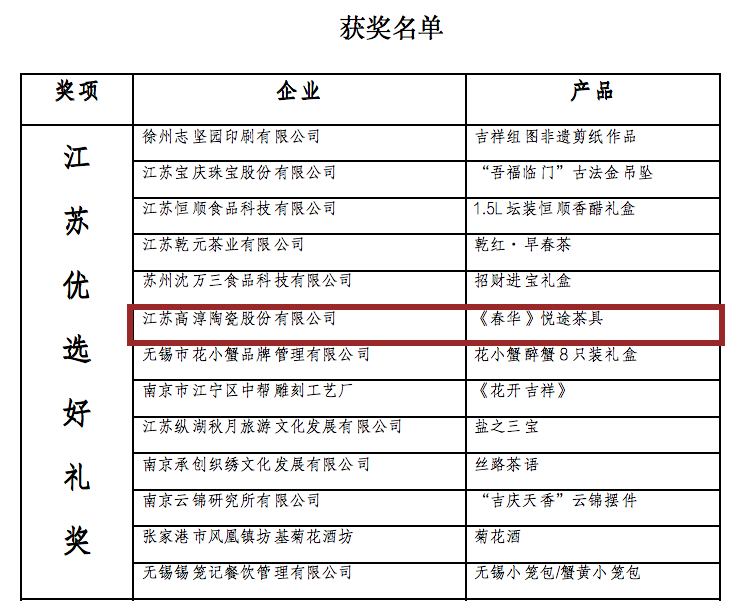铂莱国际(柬埔寨)官方网站
