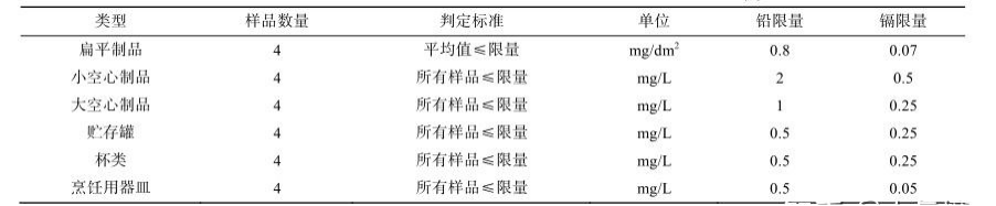 铂莱国际(柬埔寨)官方网站