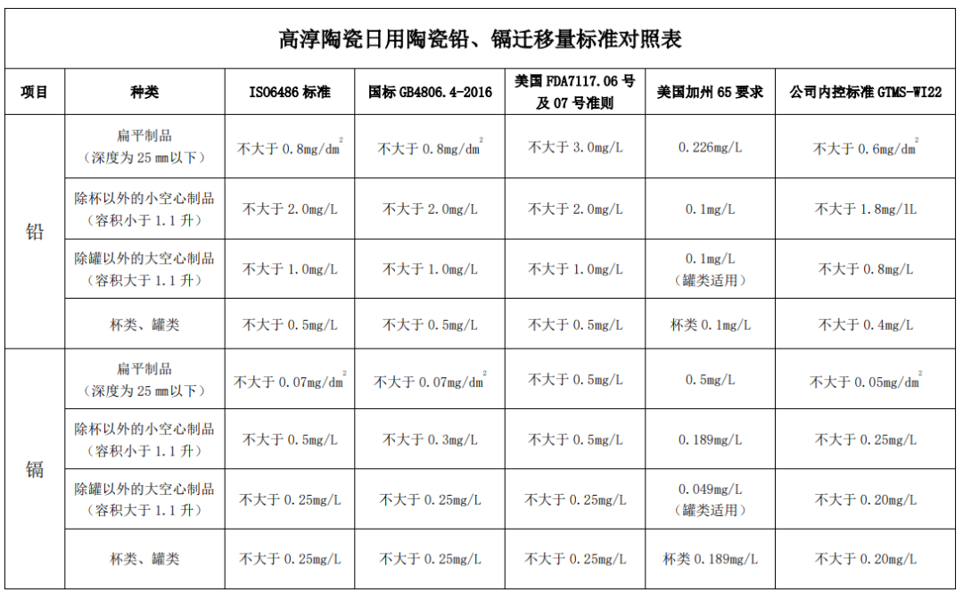 铂莱国际(柬埔寨)官方网站