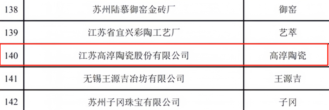 铂莱国际(柬埔寨)官方网站